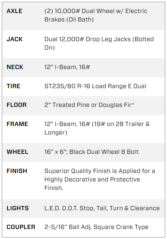 Big Tex 22GN 35' Tandem Dual Gooseneck Trailer with Mega Ramps – 35D5A-MRBK