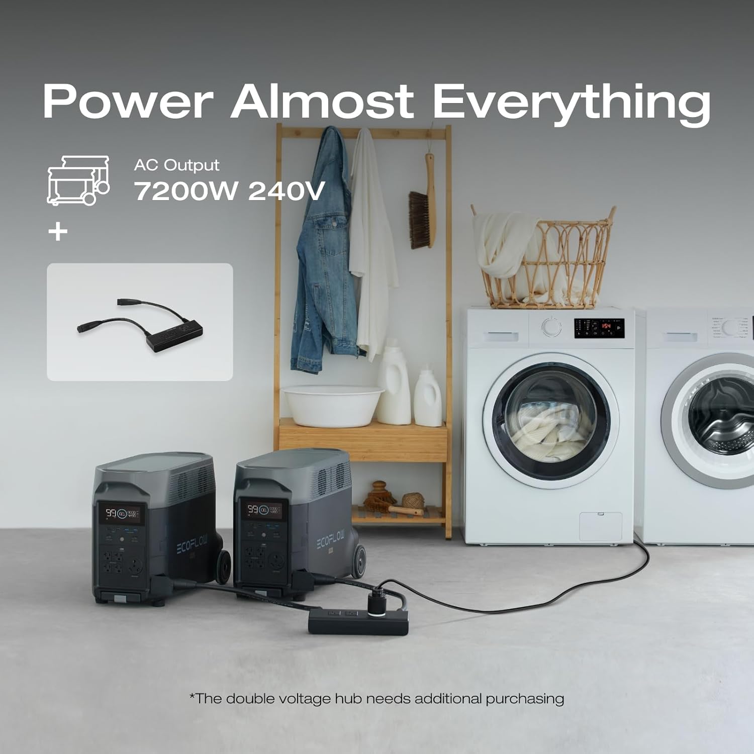 EF ECOFLOW DELTA Pro 3600Wh Portable Power Station – 3600W LiFePO4