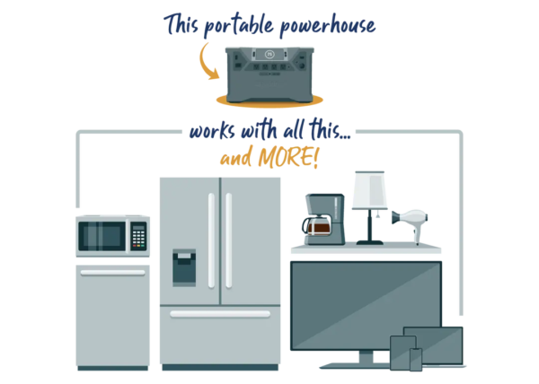 Patriot Power Solar Generator 2000X & Solar Panel