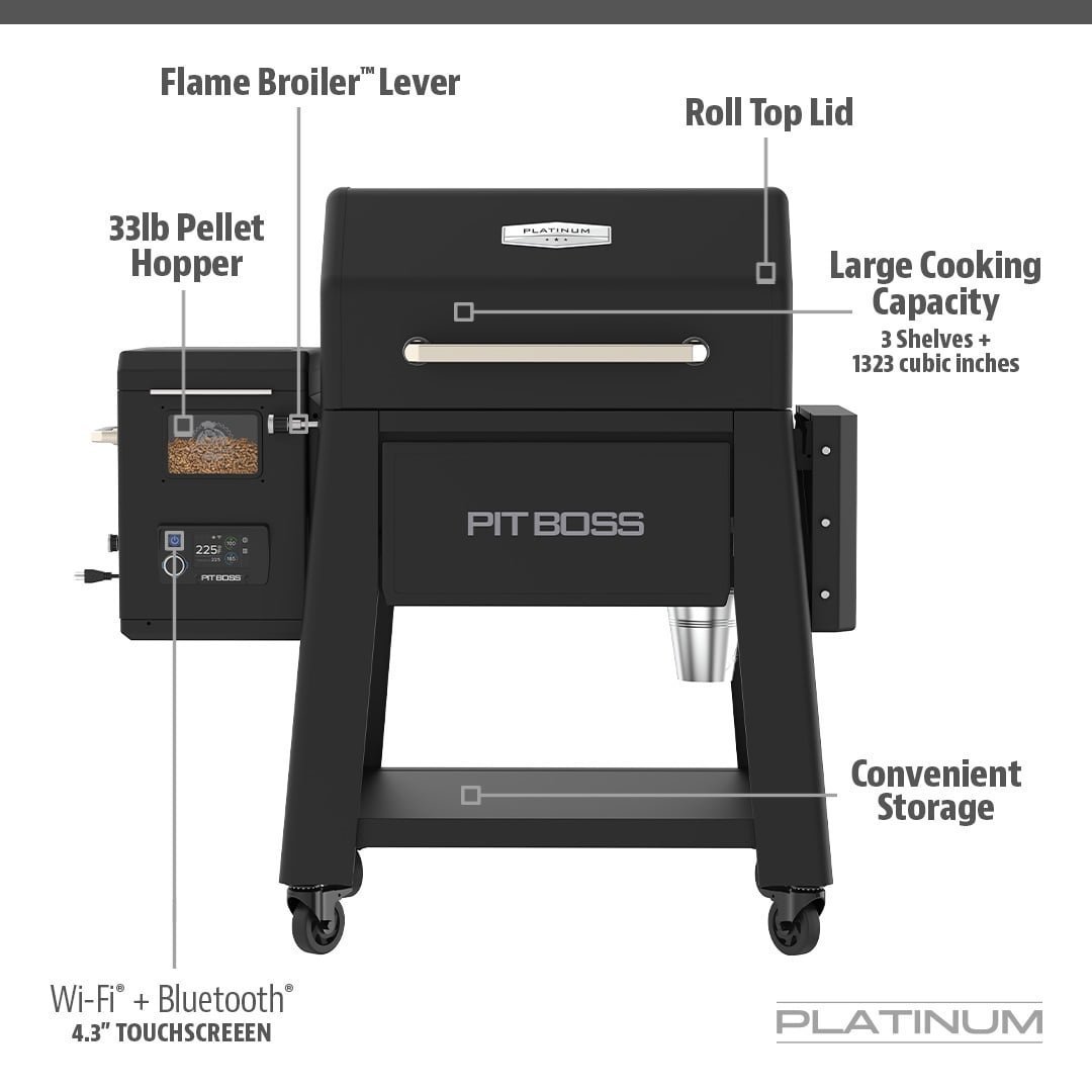 Pit Boss Platinum 1250 Connected Wood Pellet Grill