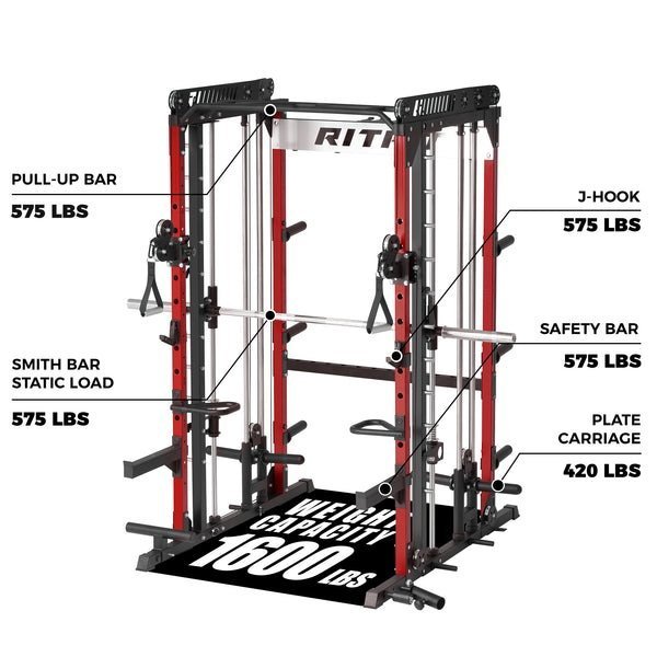 RitFit M1 Pro Smith Machine Home Gym Package