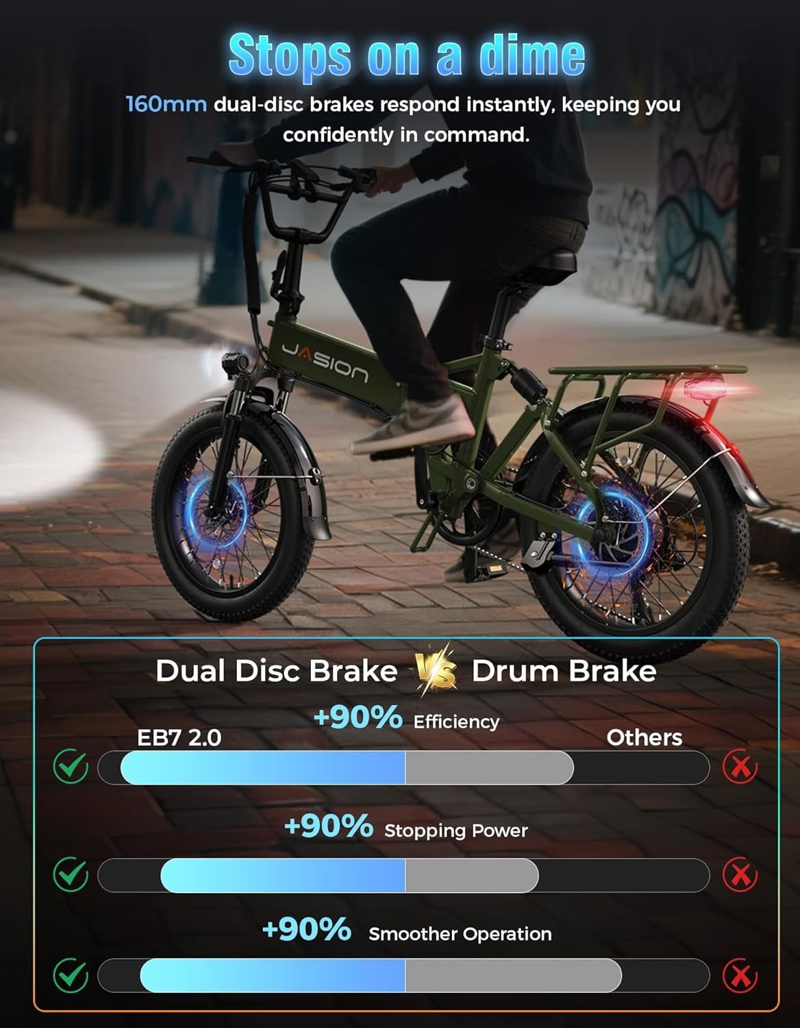 Jasion EB7 2.0 All Terrain Electric Bike