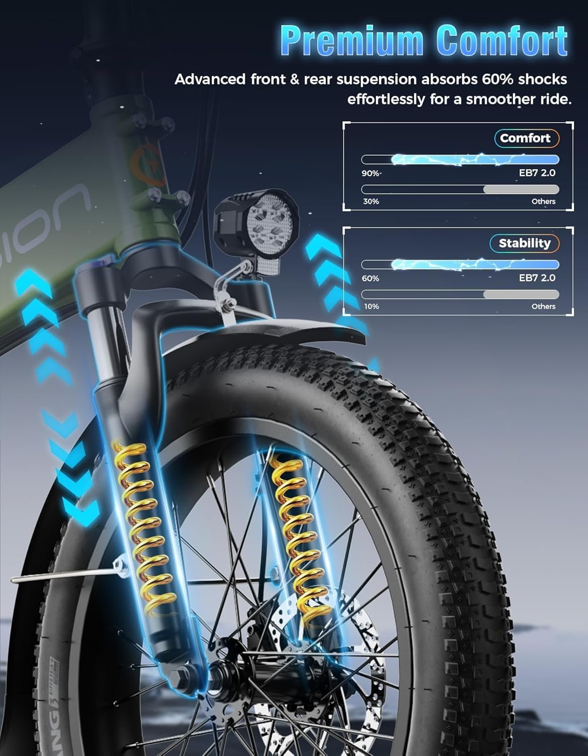 Jasion EB7 2.0 All Terrain Electric Bike