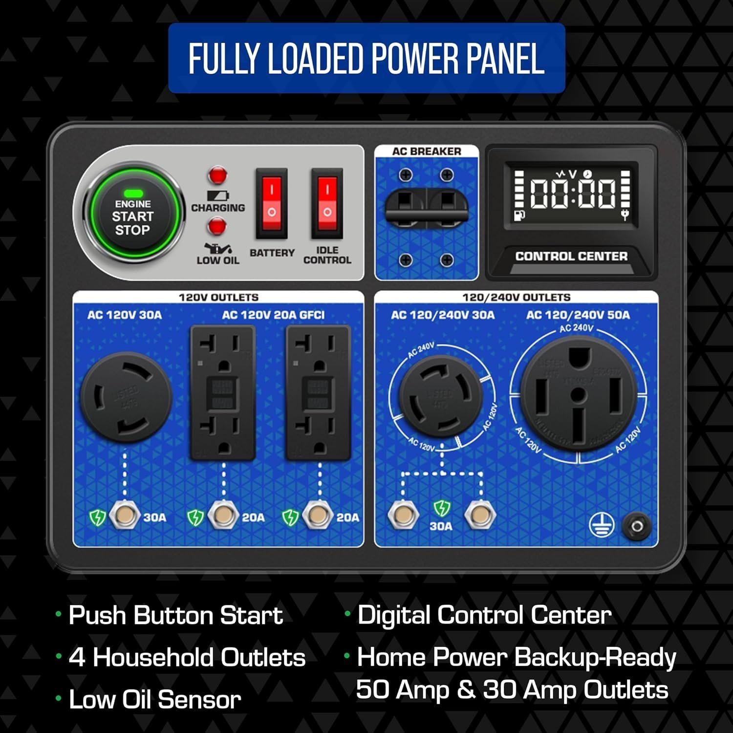 DuroMax 13,000 Watt Tri Fuel Portable HXT Generator XP13000HXT