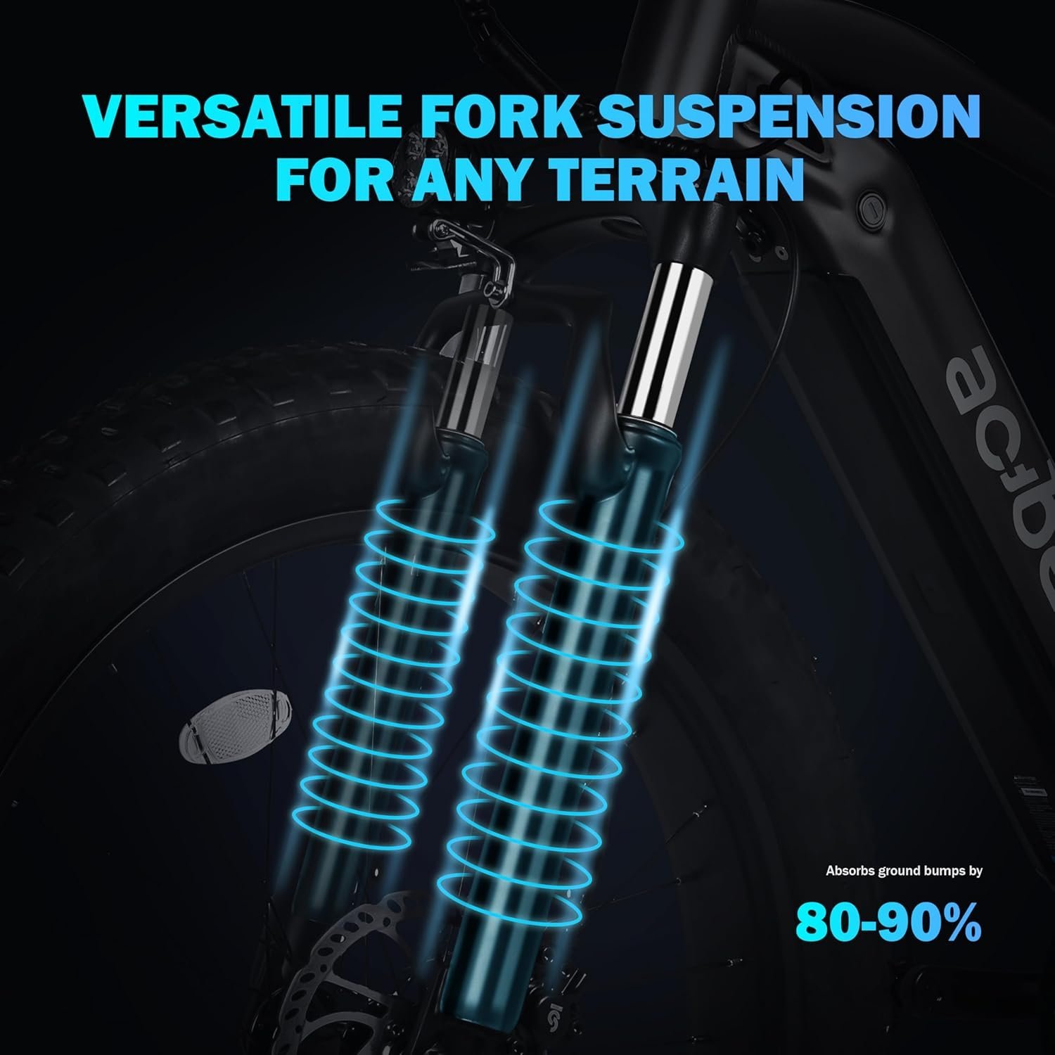 All-Terrain Mountain Ebike 1400W Power & 65mi Range