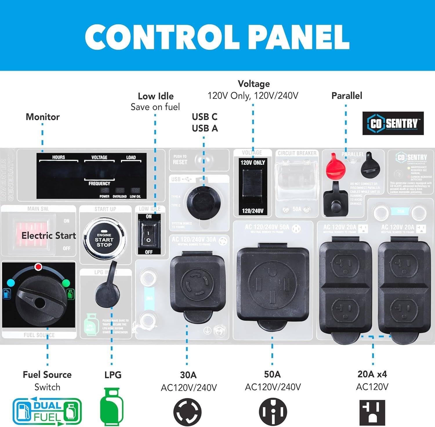Pulsar PGD95BISCO Inverter Generator