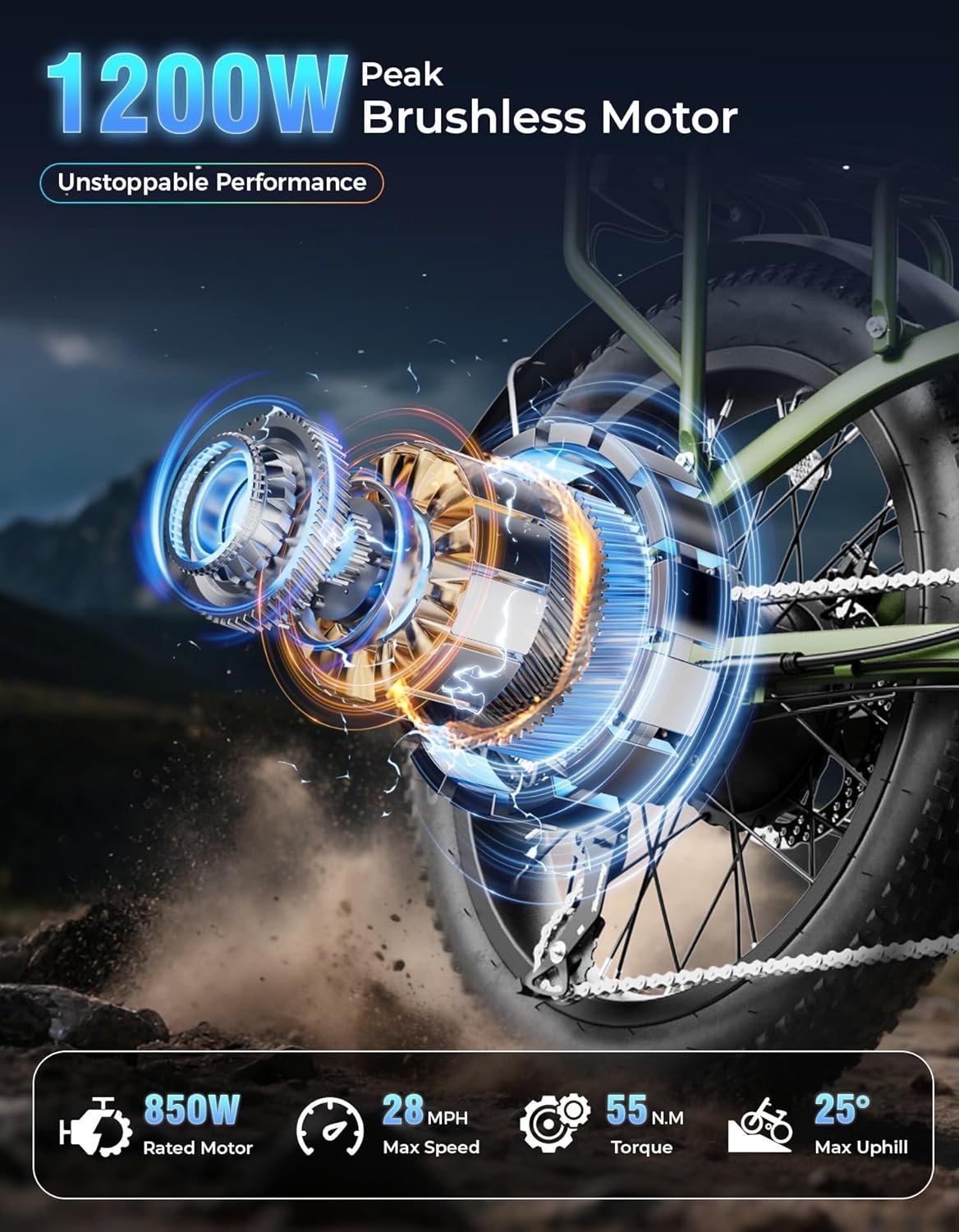 Jasion EB7 2.0 All Terrain Electric Bike