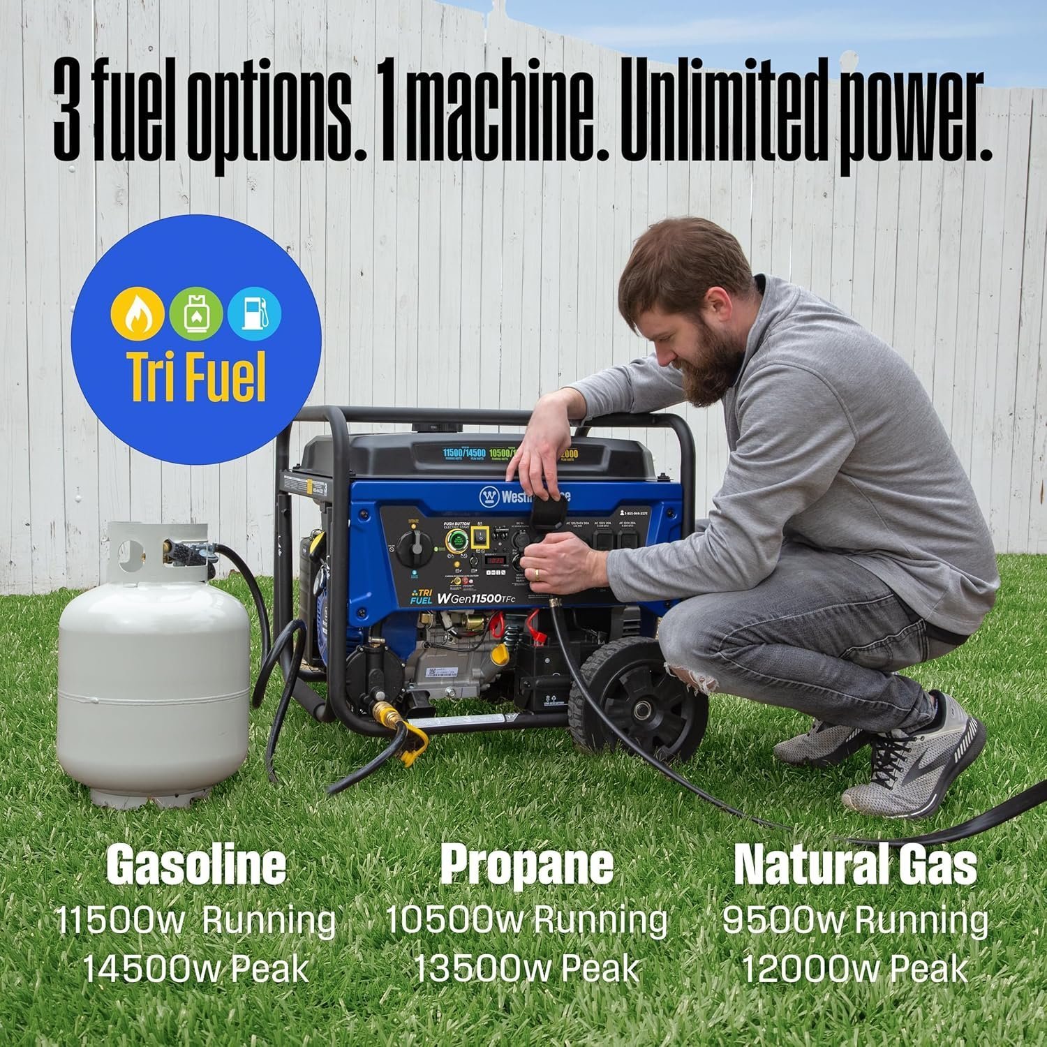 Westinghouse 14,500 Watt Tri-Fuel Portable Generator
