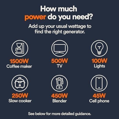 Generac 8251 GP2500i 2,500-Watt Gas Powered Portable Inverter Generator – Compact and Lightweight Design – Produces Clean, Stable Power – COsense Technology – CARB Compliant – Orange/Black