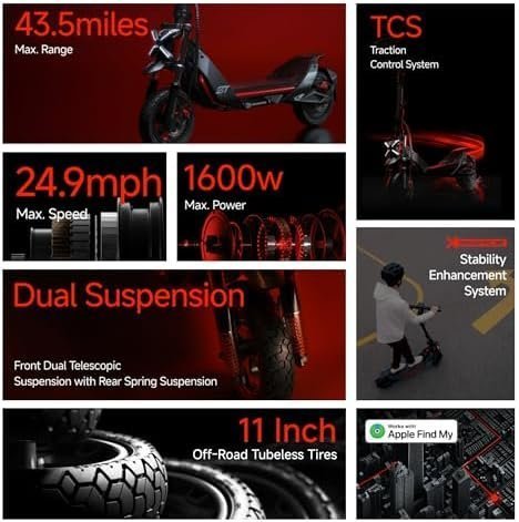 Segway ZT3 Pro Electric Scooter, Up to 24.9 MPH, 43.5-Mile Range, Dual Suspension, Flash Charge, 1600W Peak Motor, Off-Road Scooter for Adults UL Certified (UL2272/2271)
