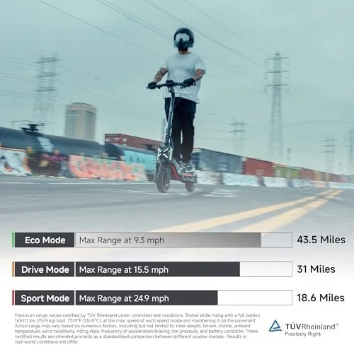 Segway ZT3 Pro Electric Scooter, Up to 24.9 MPH, 43.5-Mile Range, Dual Suspension, Flash Charge, 1600W Peak Motor, Off-Road Scooter for Adults UL Certified (UL2272/2271)