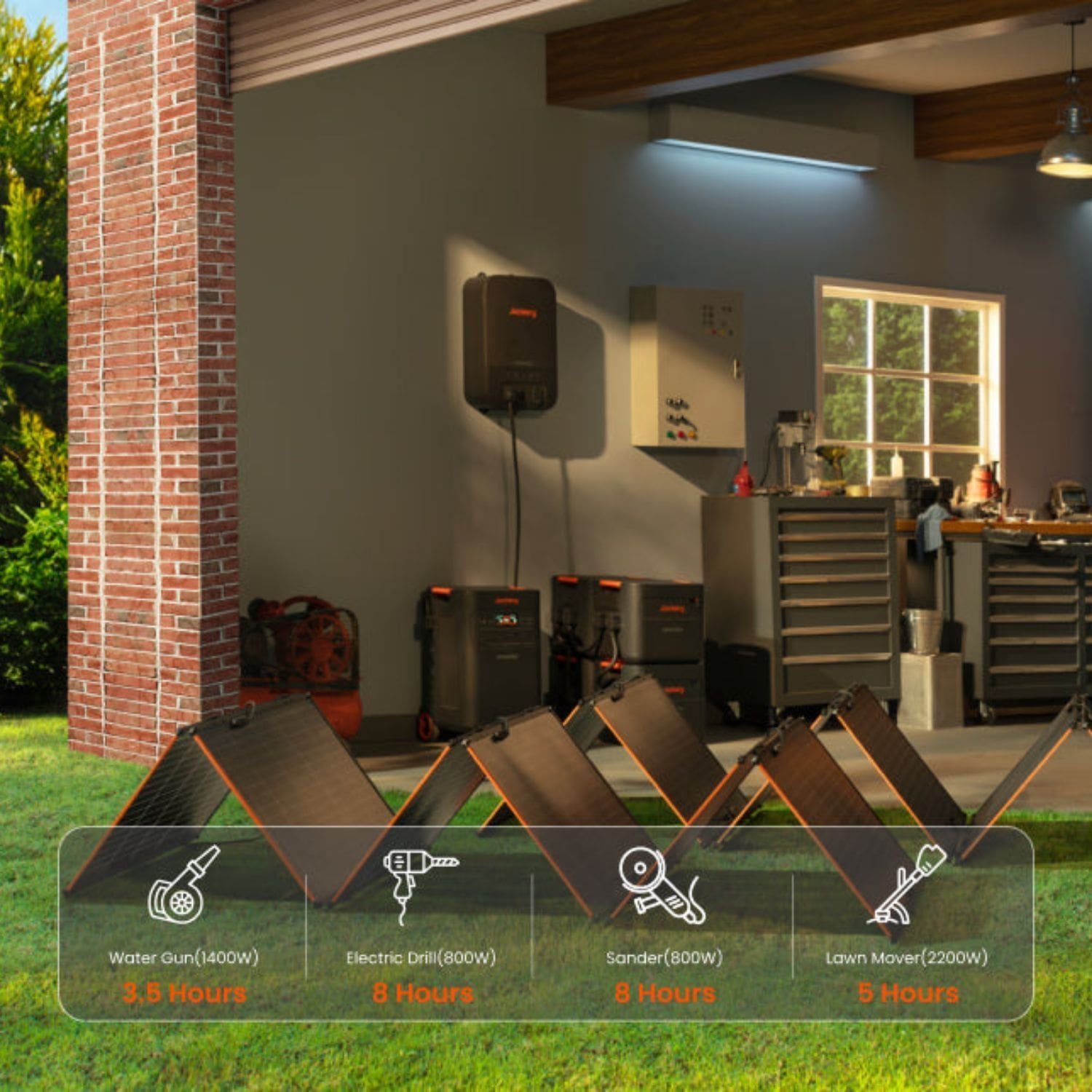 Jackery Explorer 5000 Plus Whole-Home Backup | 5040Wh | 7200W | 4000W Solar Input