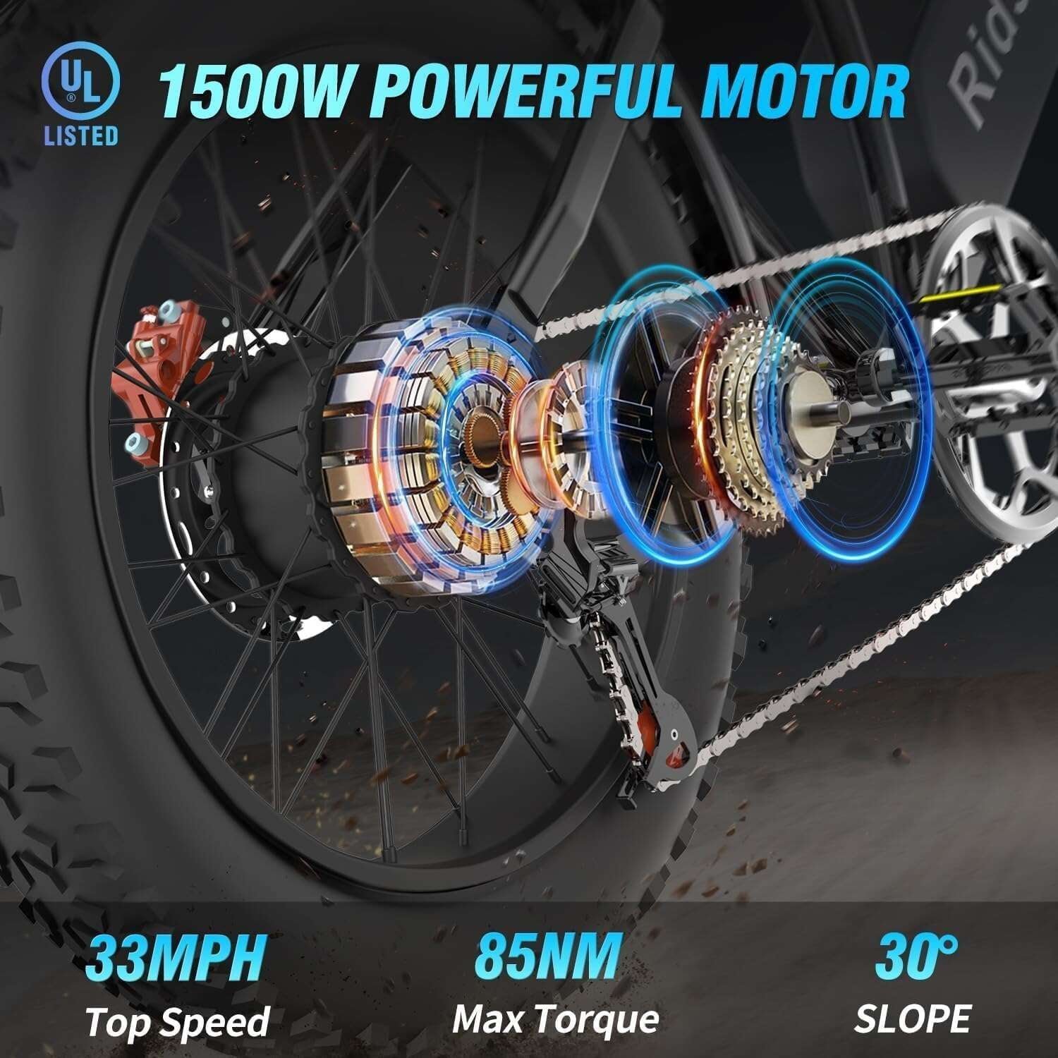 Ridstar Electric Bike for Adults 1500w 33mph,48v 20ah Electric Bicycle,20″ Fat Tire,7-Speed Mountain Bike Ul2849