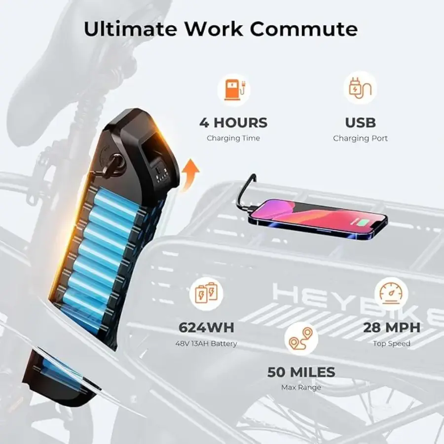 Heybike Fat Tire Mountain Electric Bike, 1200 W, 45 Miles, 1~3 Pedal Assist, Grey