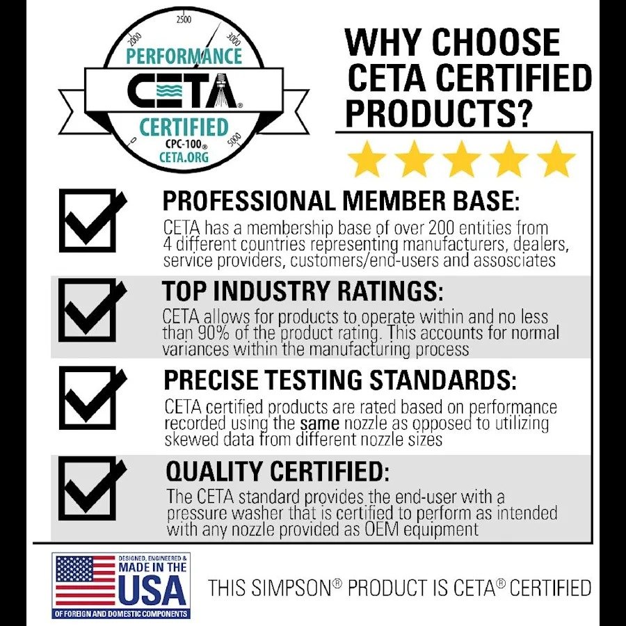 Simpson BB65106 Big Brute Professional 4000 PSI (Gas-Hot Water) Pressure Washer - UK Fast Gas