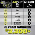 80V Max HP Lithium 54″ Brushless Electric Zero Turn Lawn Mower
