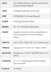 14 Foot Big Tex Heavy Duty Low Profile with Spreader Gate Black Dump Trailer (14LP-14BK6-P3)