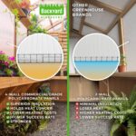 12x7 Zalie Greenhouse